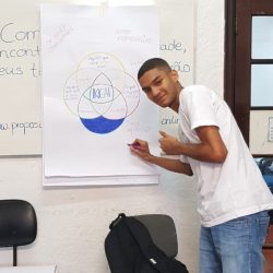 Entrepreneurship Course student Caio stood in front of the whiteboard showing his Ikigai poster